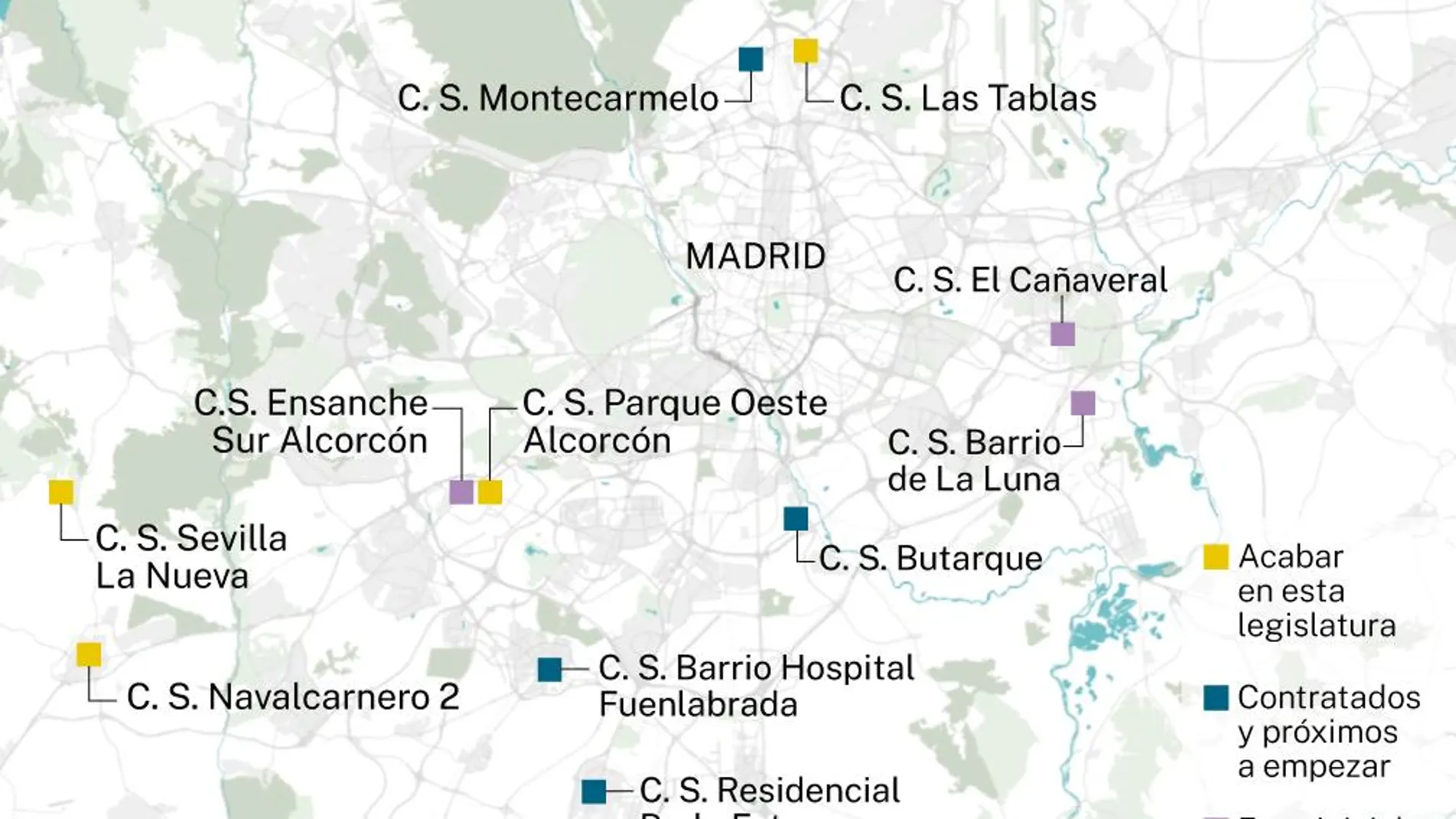 Centros de Salud en Madrid