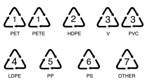 Símbolos de las botellas de plástico