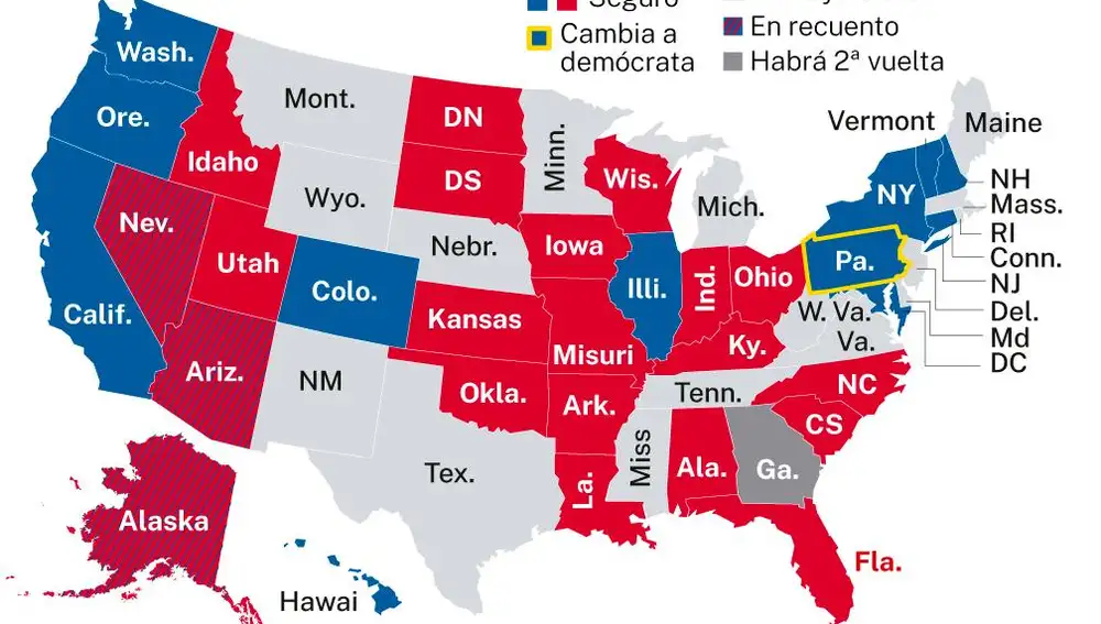 Mapa de resultados EE UU
