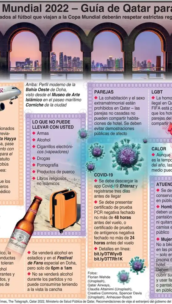 Las polémicas nornas de Qatar