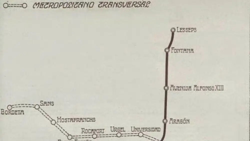 Plano del metro de Barcelona en 1925
