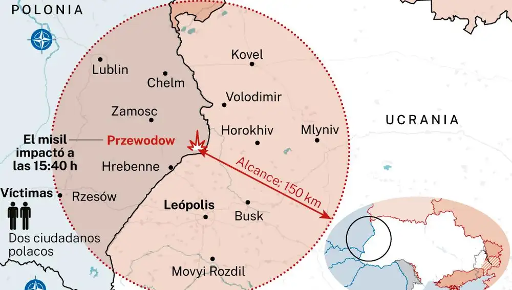 Guerra en Ucrania, misil en Polonia