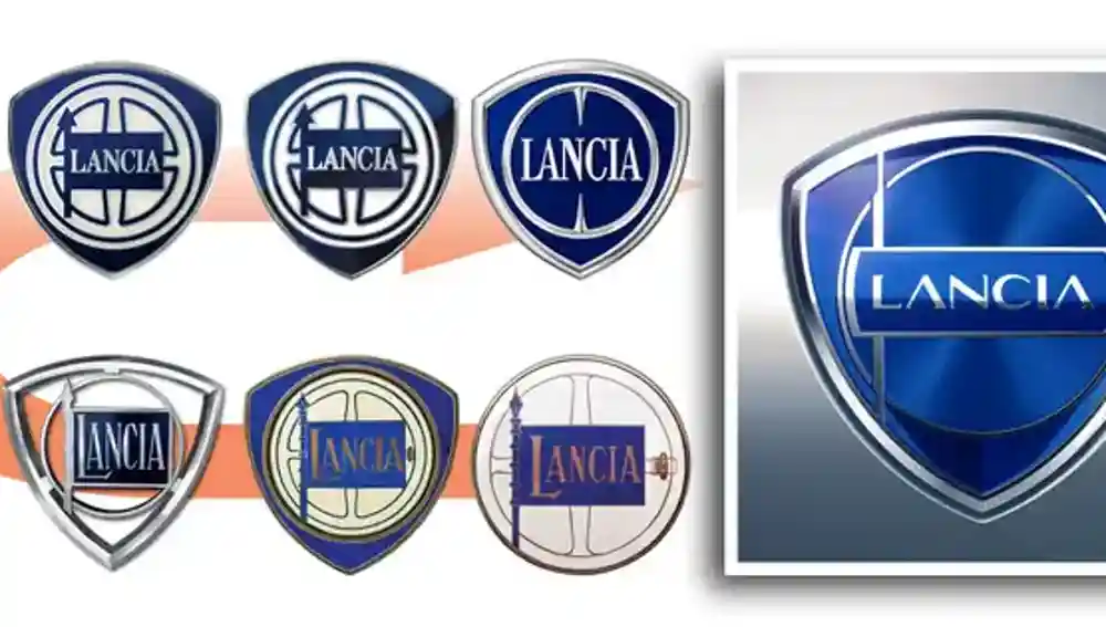 Evolución del logo de Lancia.