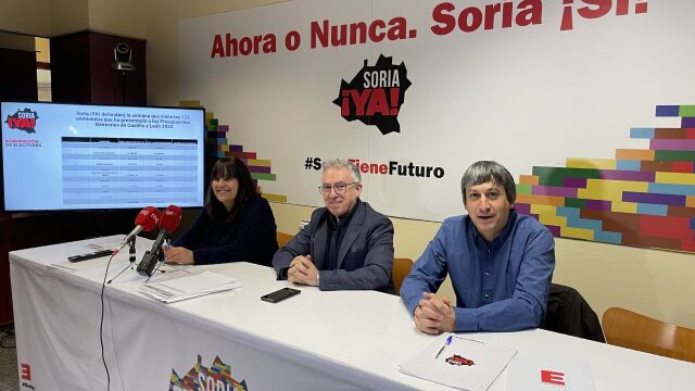 Los procuradores de Soria ¡YA! presentan las enmiendas