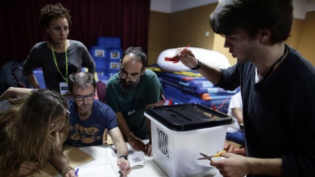 Votación en el referéndum de Cataluña