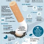 Algunos datos sobre la contaminación de las colillas, formadas por papel, filtro, restos de tabaco y sustancias tóxicas