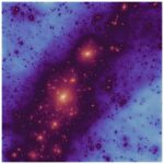 Una de las simulaciones de alta resolución hechas de la materia oscura que rodea la Vía Láctea y su vecina, Andrómeda.