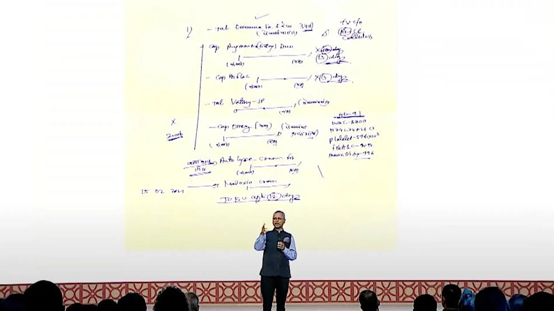 Un ejecutivo de Google durante la charla sobre inteligencia artificial en Google for India.