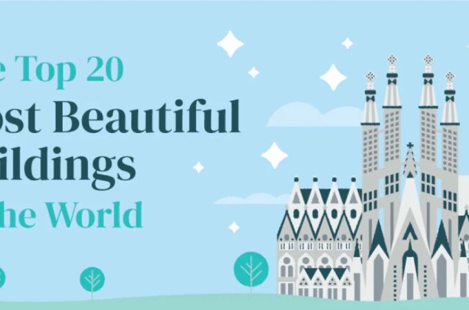 Cartel de los 20 edificios más bonitos del mundo. Fuente: Angi
