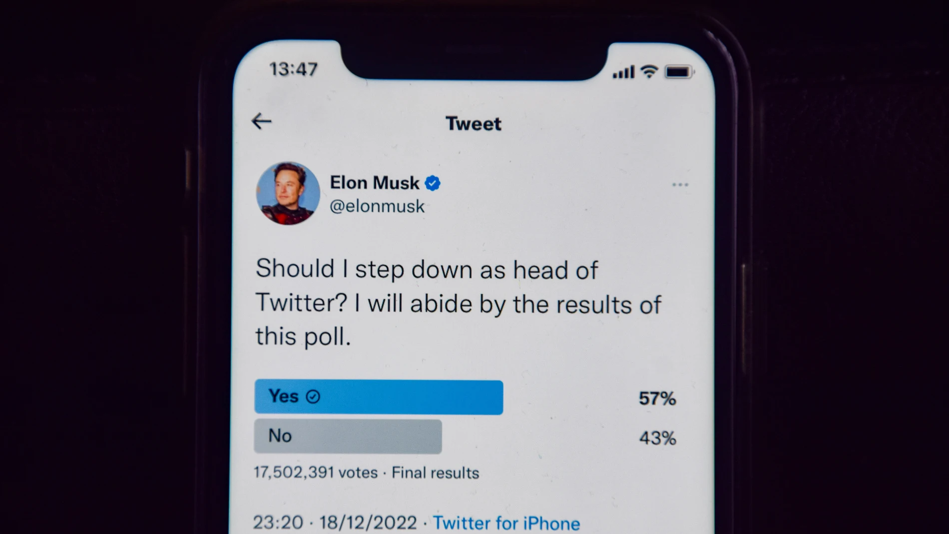 Imagen de la encuesta en la que Elon Musk preguntó si debería dejar de ser el CEO de Twitter