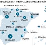 Mapa actual de las vacantes de jueces en España
