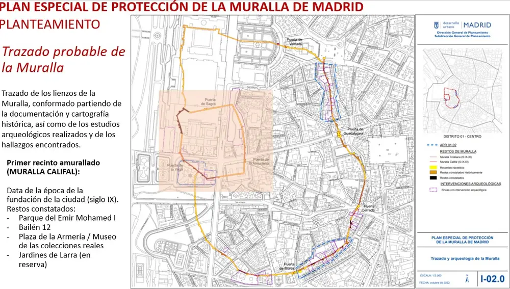 Trazado de la muralla