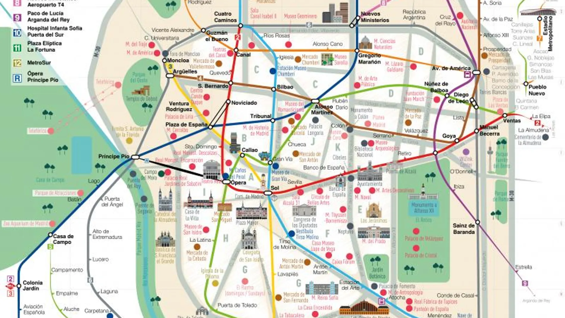 Plano turístico del Metro de Madrid