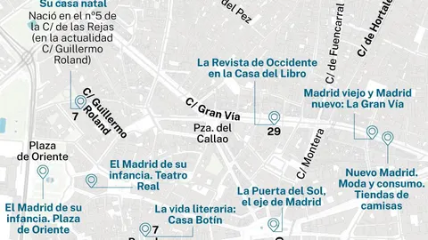 El Madrid de Ramón Gómez de la Serna