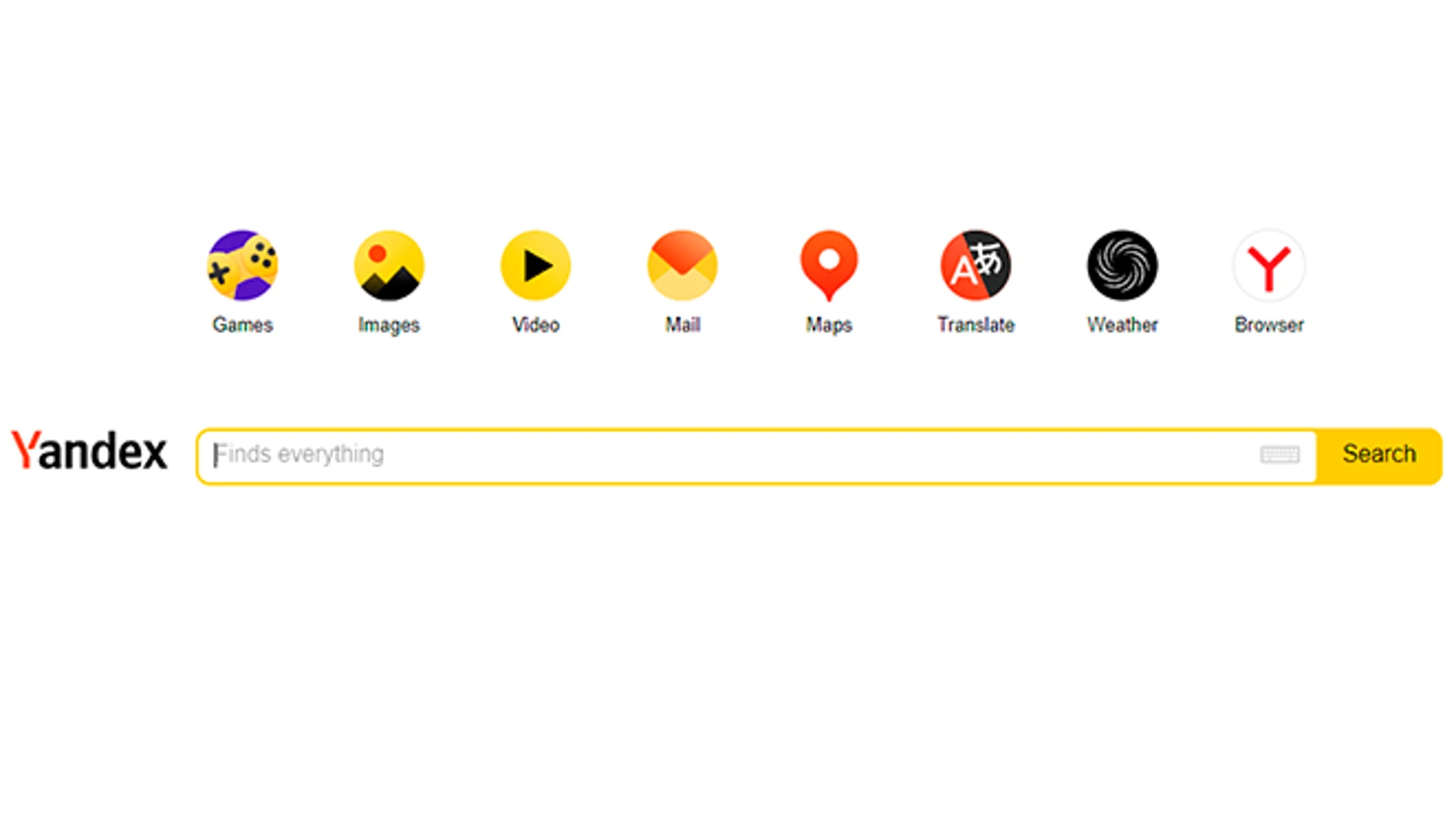 Filtran el código fuente de Yandex, el principal buscador en Rusia, y revelan sus factores de posicionamiento.