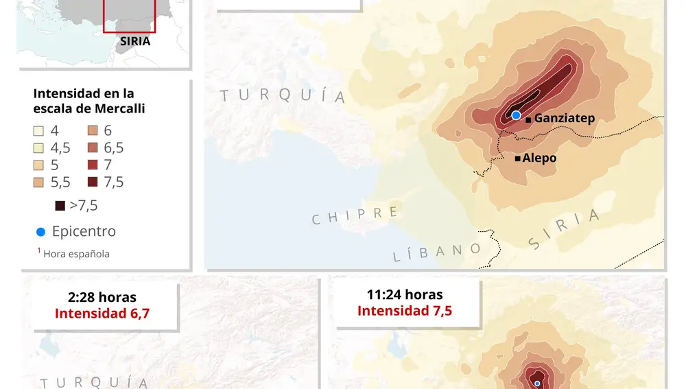 Infografía que muestra la intensidad y extensión de los terremotos sucedidos el 6 de febrero de 2023 en el sur de Turquía y la frontera con Siria.06 FEBRERO 2023Europa Press06/02/2023