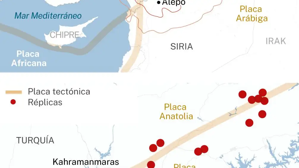 Terremoto en Turquía