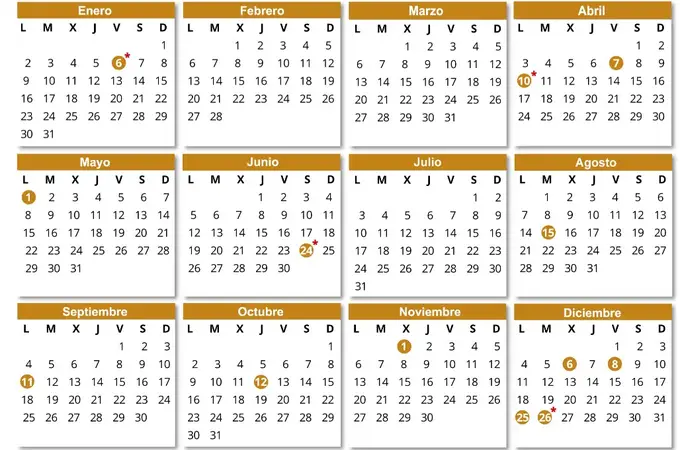 Estos son los tres meses del calendario sin ni un festivo en Barcelona