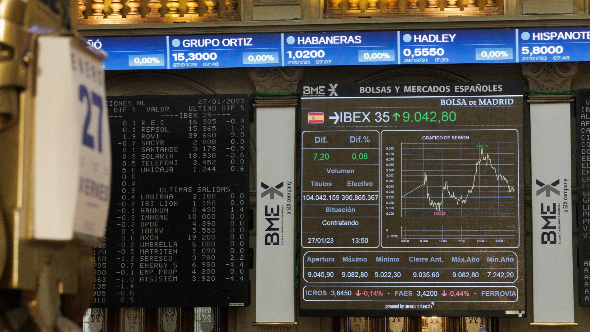 Economía/Bolsa.- El Ibex cierra con un alza del 0,64% y se afianza por encima de los 9.300 puntos