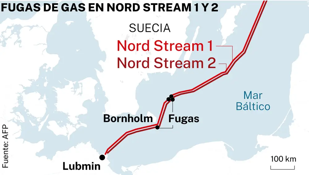 Fugas de gas en Nord Stream 1 y 2