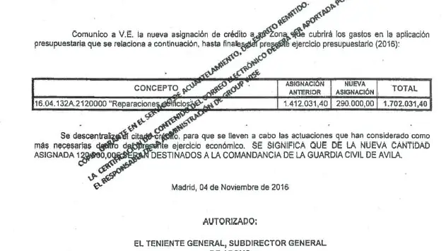 Vázquez Jarava otorga la partida a Ávila