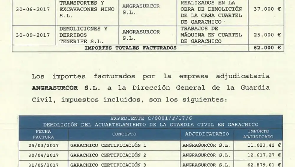 Certificación de lo que se pagó por la obra de Garachico