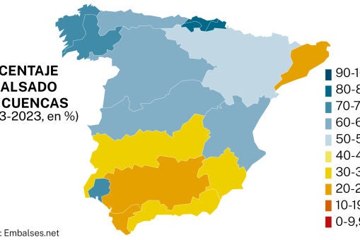 Cataluña se convierte en la nueva Andalucía por culpa de la sequía