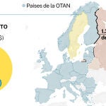 OTAN 2023 - Suecia