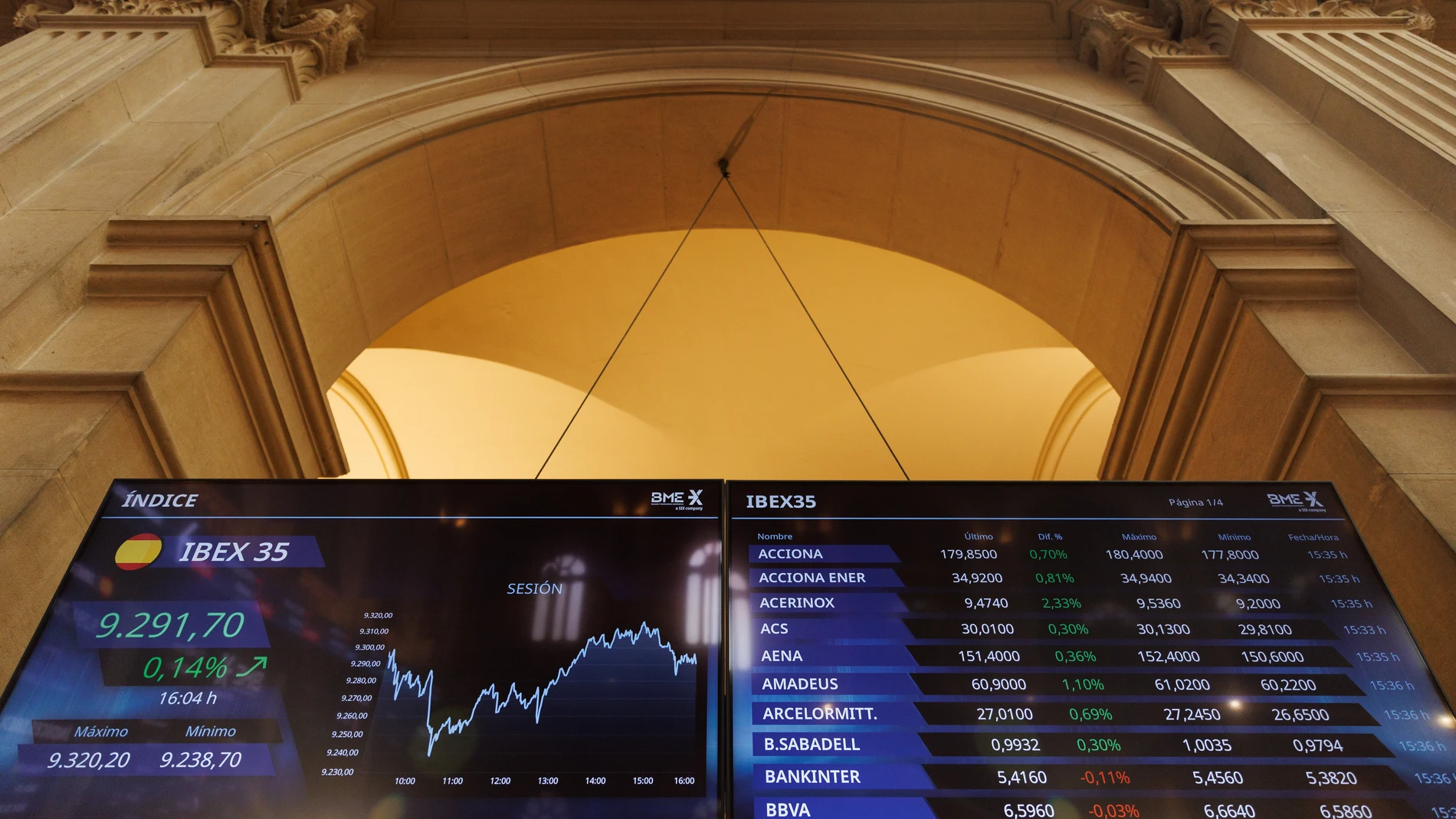 Economía/Bolsa.- El Ibex cierra con una caída del 1,23% y pierde los 9.300, con Santander (-5,97%) como 'farolillo rojo'