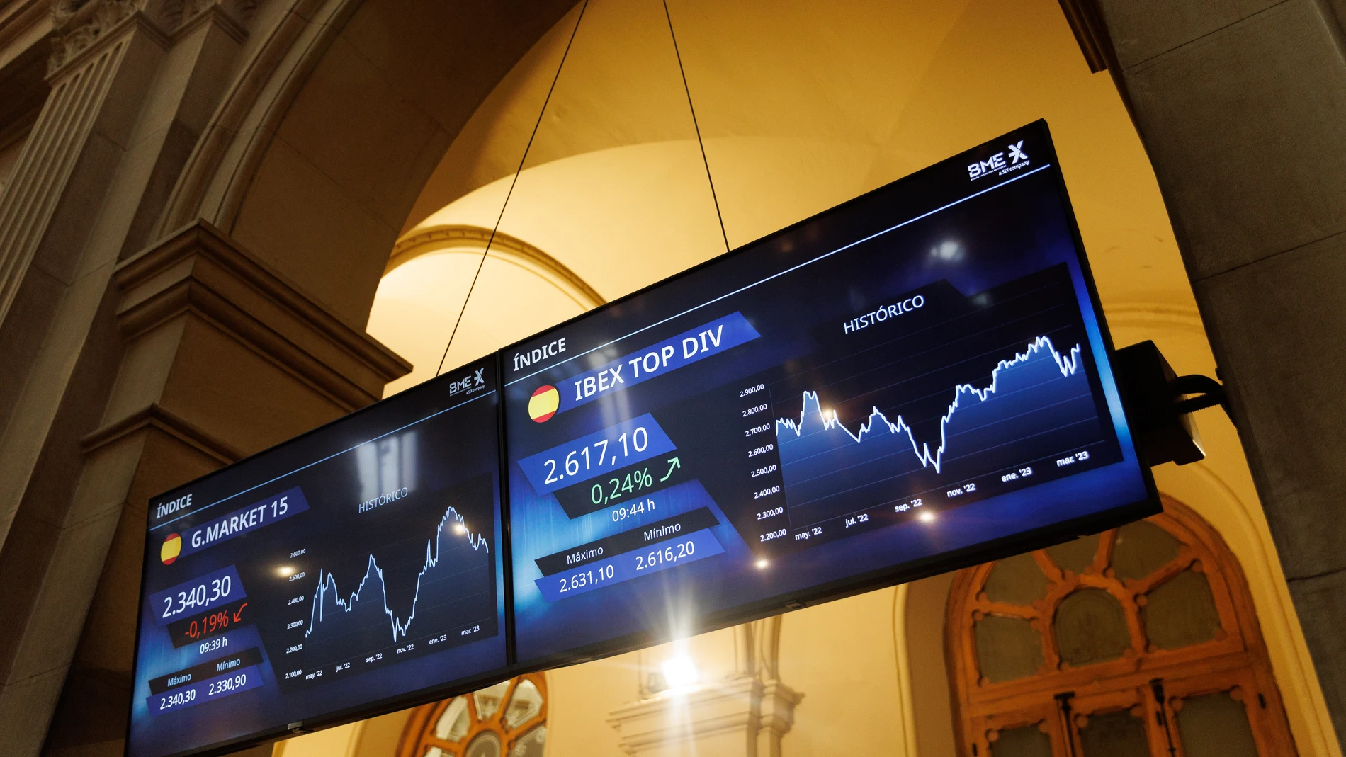 Las empresas del Ibex 35 adolecen de falta de transparencia en aspectos relacionados con la RSC, según un estudio