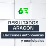 Resultados de las elecciones en Aragón a nivel autonómico