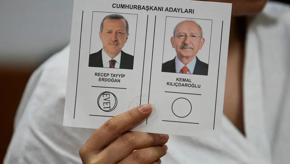 Turkey Election