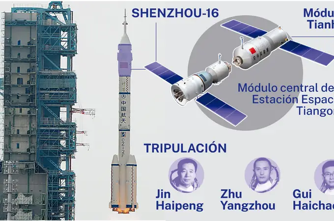 China lanza una misión tripulada para estar cada vez más cerca de la Luna