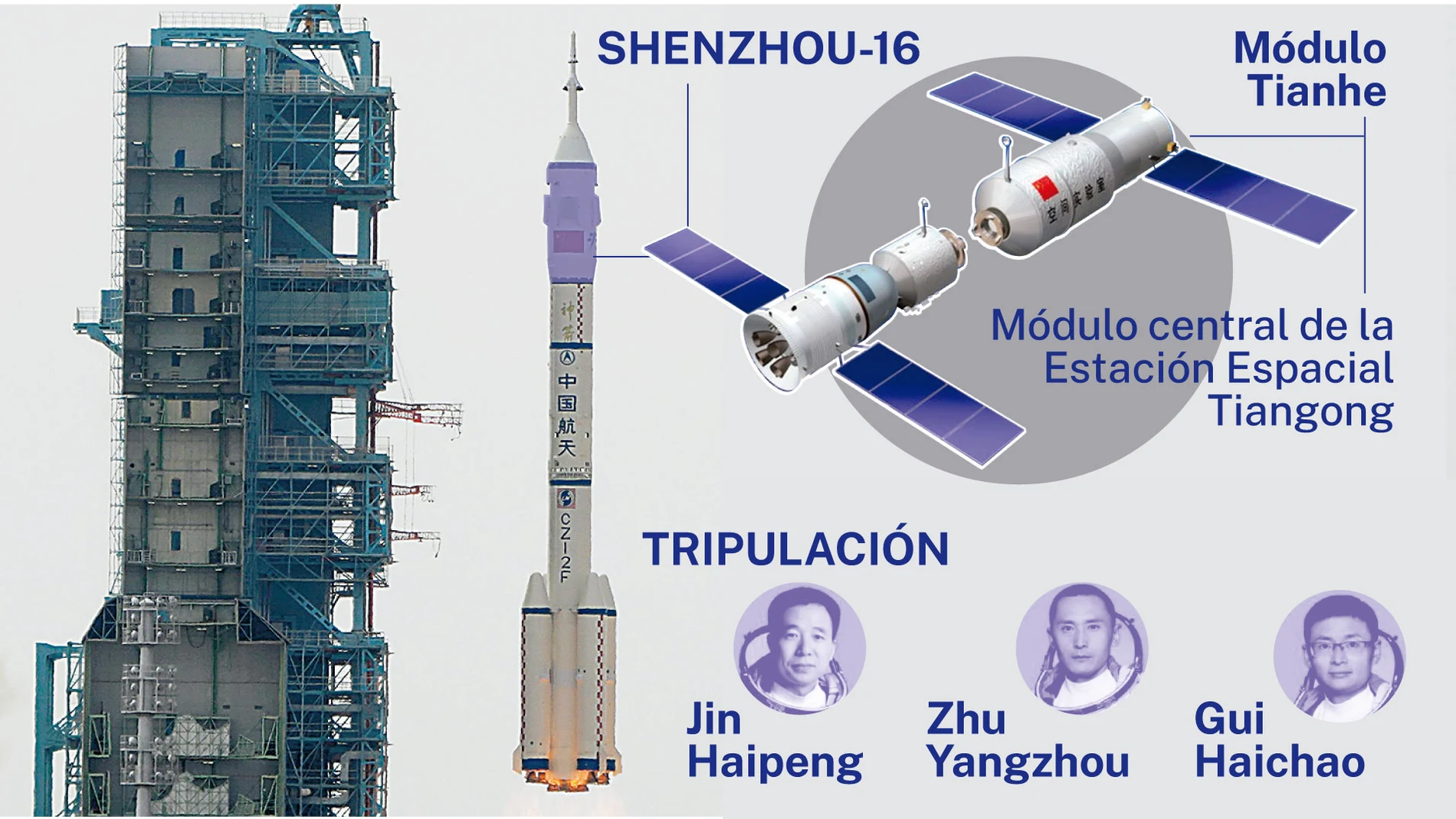 Lanzamiento de la misión tripulada Shenzhou-16 en China