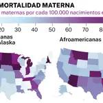 Mortalidad materna en EE UU