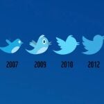 Ingeniosa y viral campaña de marketing sobre protección a las aves de WWF usando la desaparición del pajarito azul de Twitter 