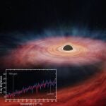 Imagen y gráfica obtenida del evento con el telescopio Chandra de la NASA que estudia un agujero negro gigante que destruyó una estrella masiva