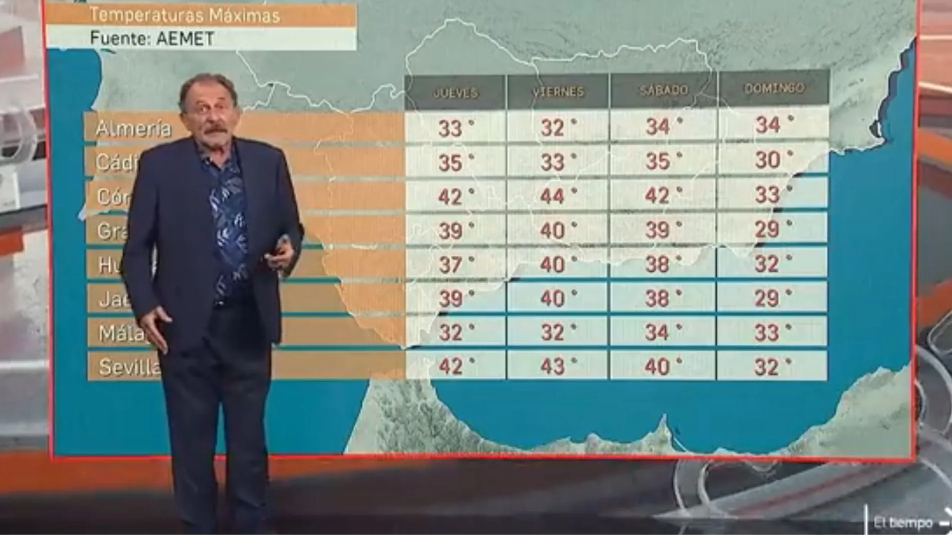 La previsión del tiempo de Carlos Almansa se vuelve a convertir en viral debido a sus comentarios 'meteorológicos'