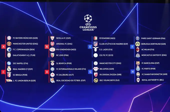 El calendario definitivo de la Champions. Ya hay fechas y horarios para los partidos de Real Madrid, Barcelona, Atlético, Sevilla y Real Sociedad