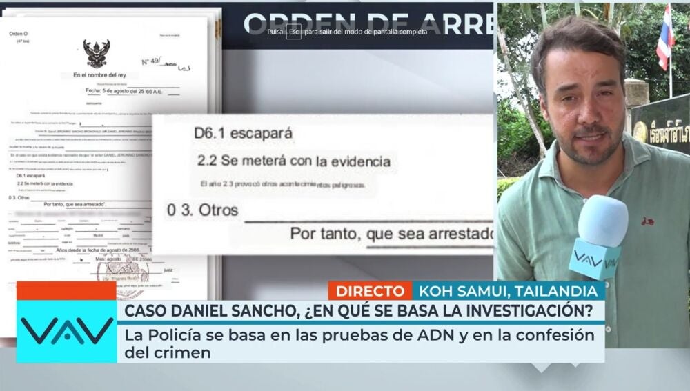 Se Desvela El Contenido Del Sumario Del Caso Daniel Sancho: "Hay ...