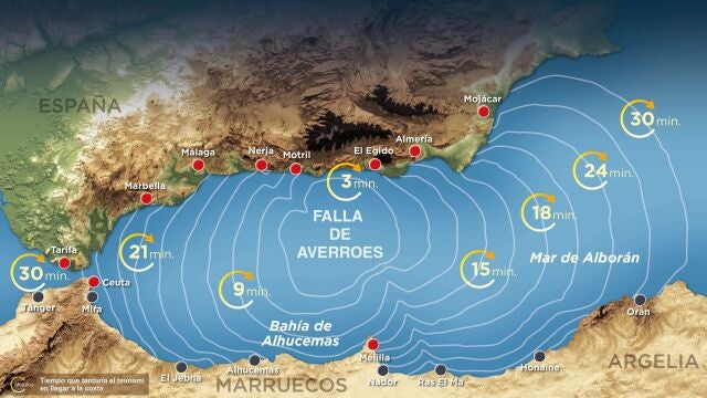 Ilustración de portada : la falla que amenaza a España, la falla de Averroes bajo el mar de Alborán