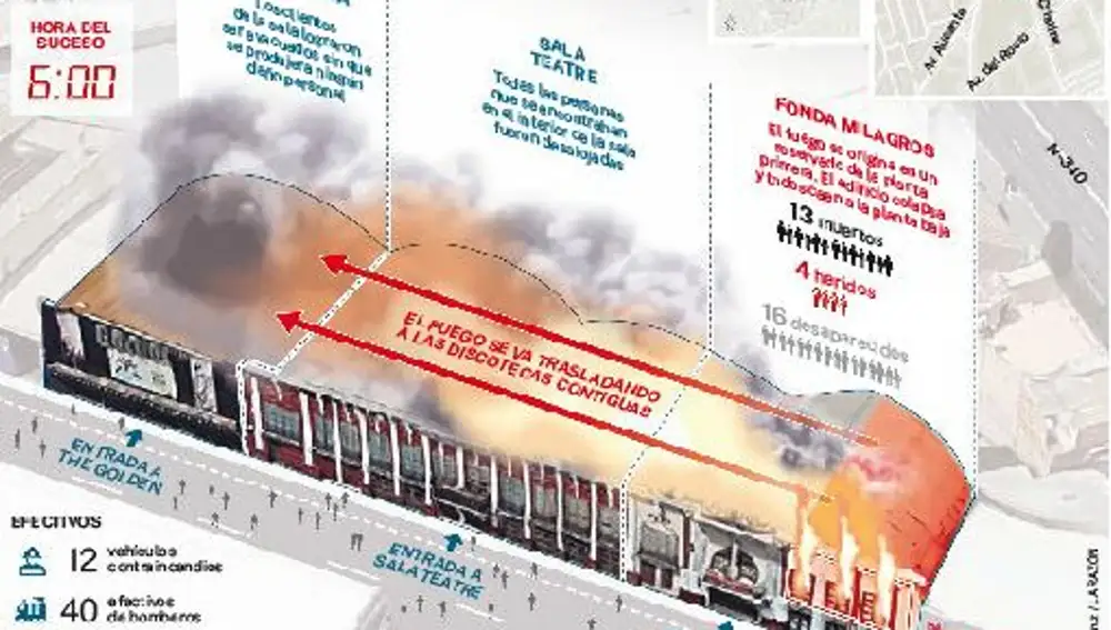 Tragedia en una discoteca de Murcia