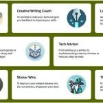 Open AI anuncia GPT-4 Turbo y una tienda de apps IA que podrán ser creadas por los usuarios con GPT Builder.