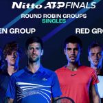 Las ATP Finals 2023 ya están preparadas, con Rune, Tsitsipas, Sinner, Djokovic, Alcaraz, Medvedev, Rublev y Zverev