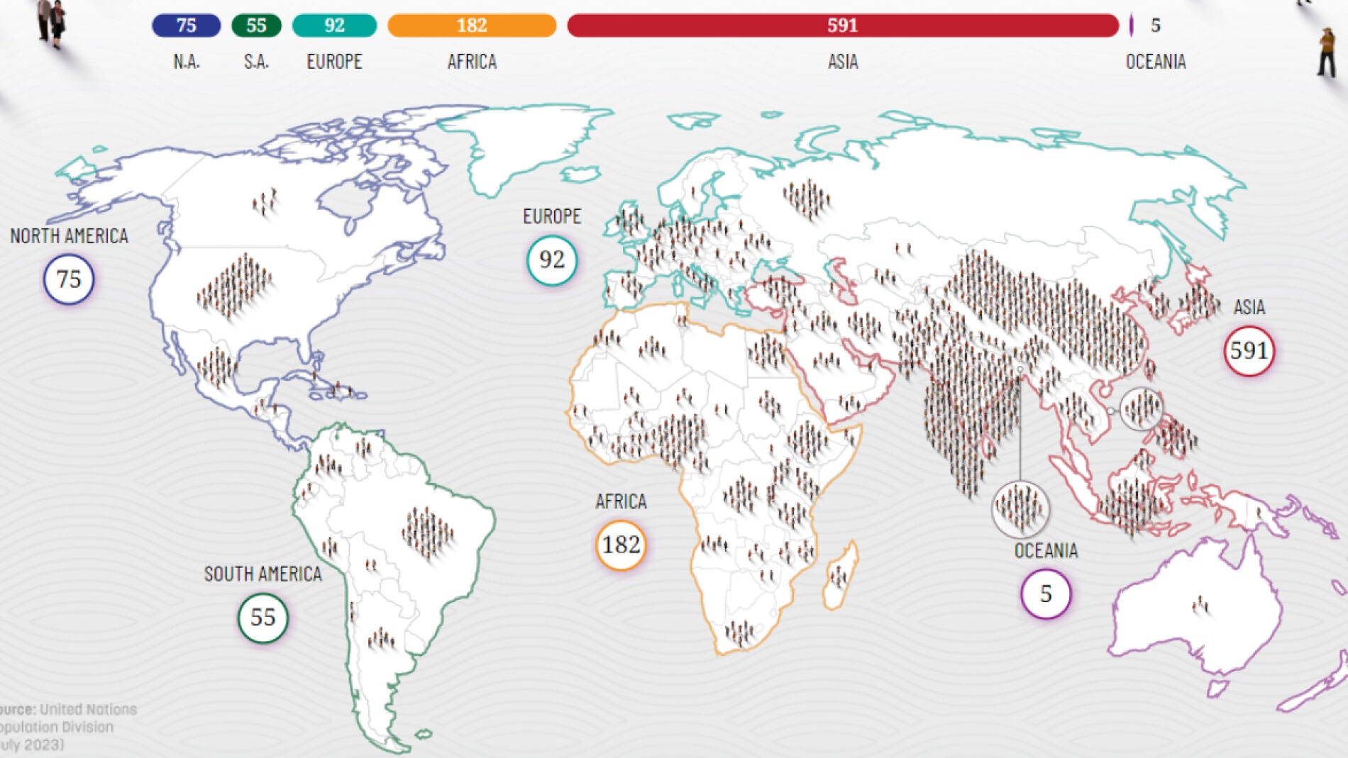 El mundo si la poblacion total fuera solo de 1.000 personas cuantas habria en Espana