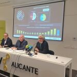 Ineca considera como infraestructuras necesarias para la provincia de Alicante el TRAM en Elche y entre Dénia y Gandía 