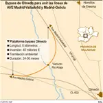 Infografía de la U prevista en Olmedo (Valladolid)