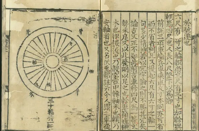 Este es el libro sobre tecnología más antiguo conocido hasta la fecha