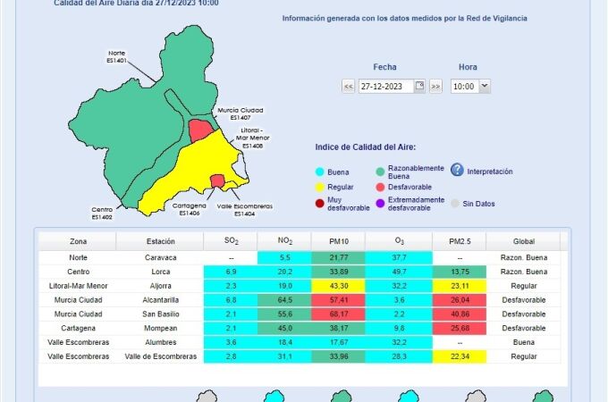 Imagen que muestra el índice de calidad del aire este miércoles