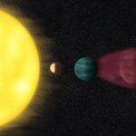 Representación artística del sistema solar HD 63433 que conocemos hasta ahora. De izquierda a derecha: la estrella HD 63433, el planeta que protagoniza el artículo (HD 63433d) y otros dos, respectivamente HD 63433b y HD 63433c